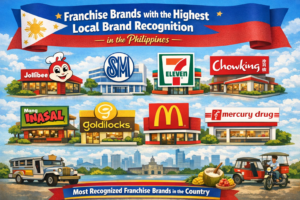 franchise brands with the highest local brand recognition