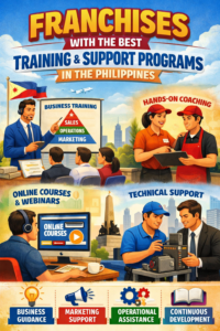 franchises with the best training and support programs