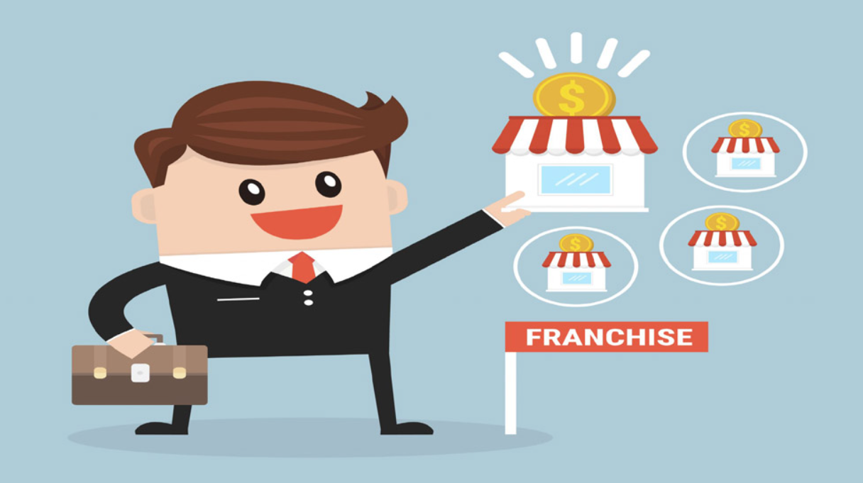 step by step guide to buying franchise in the Philippines