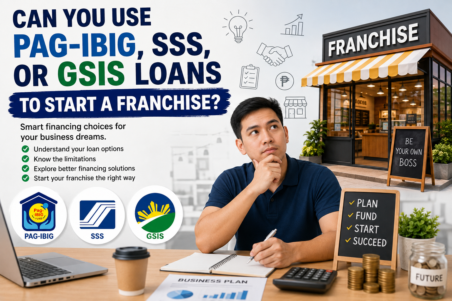 pagibig sss gsis loans for franchising