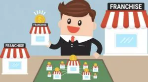 how to start a franchise