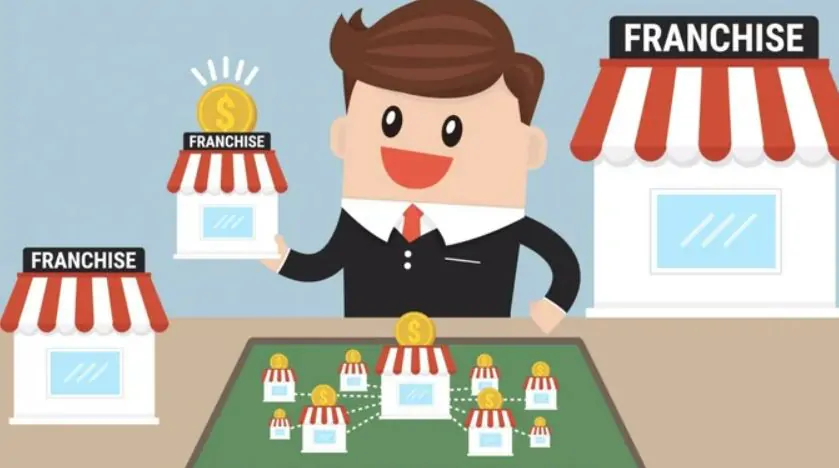how to start a franchise