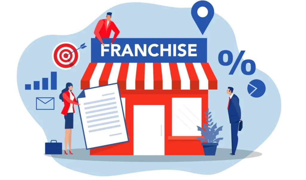 franchise strategies