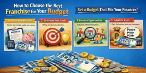 how to choose the best franchise for your budget