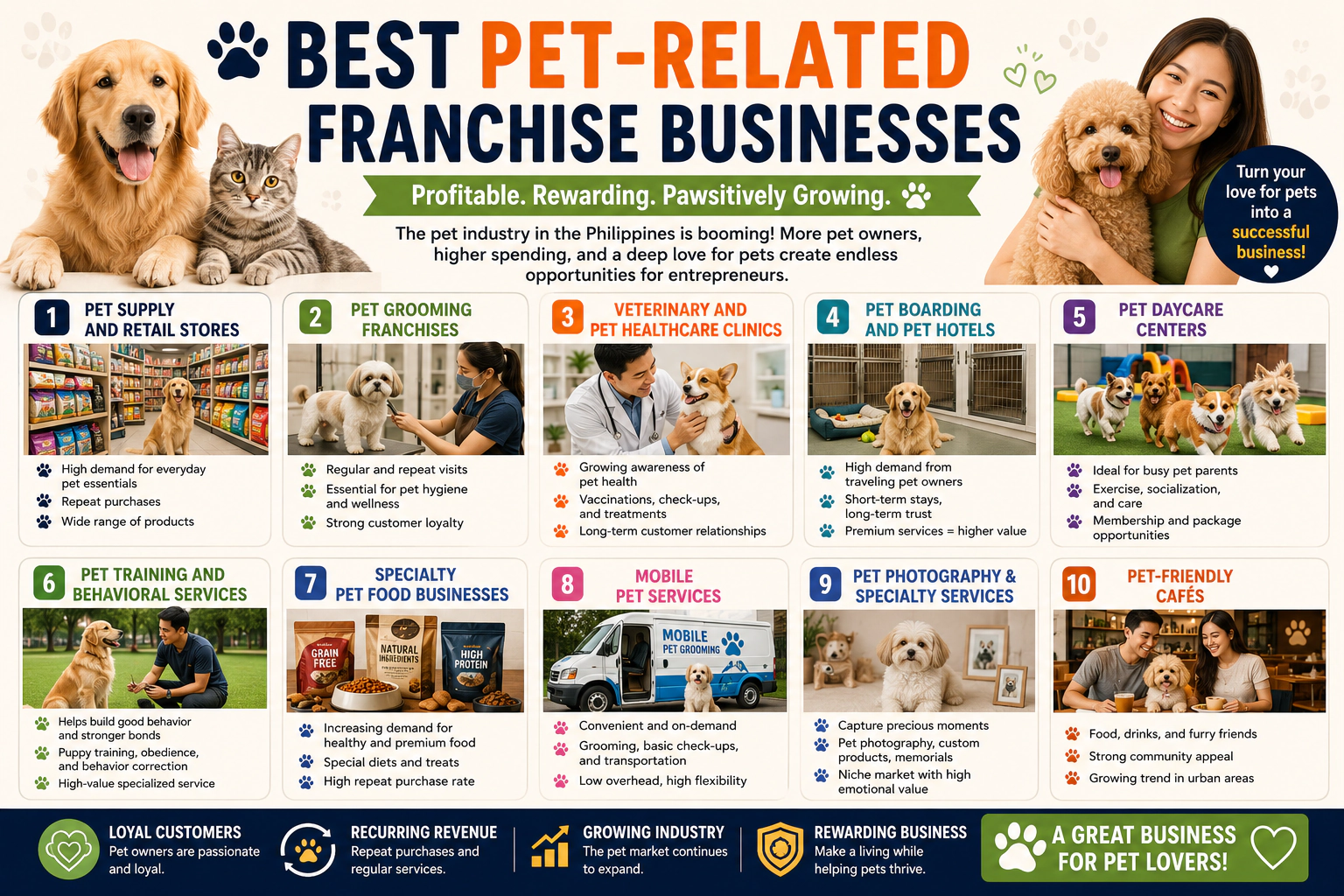 best pet related franchises