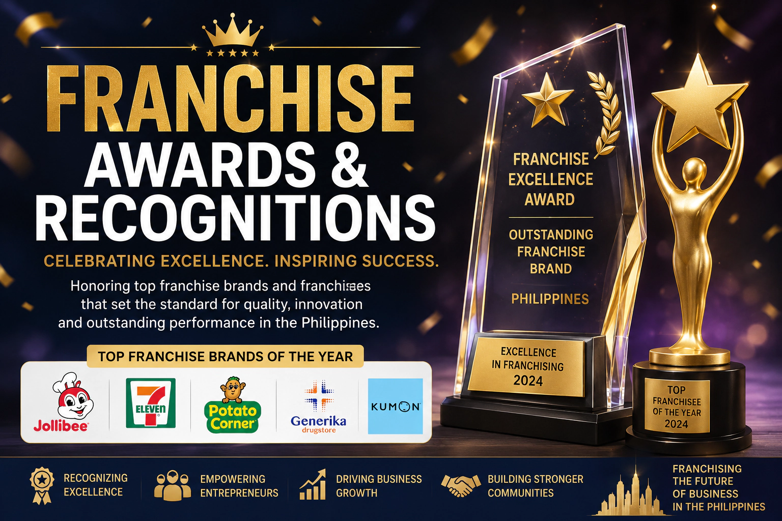 franchise award and recognitions